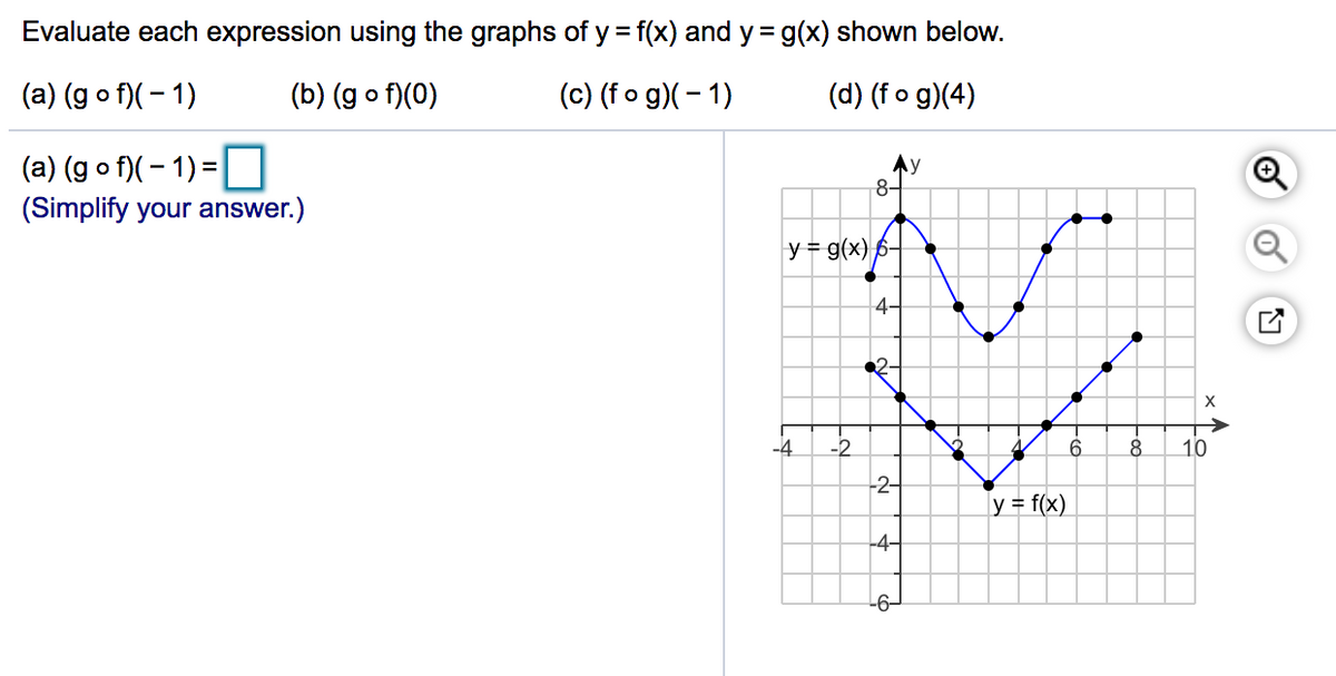 Answered Evaluate Each Expression Using The Bartleby