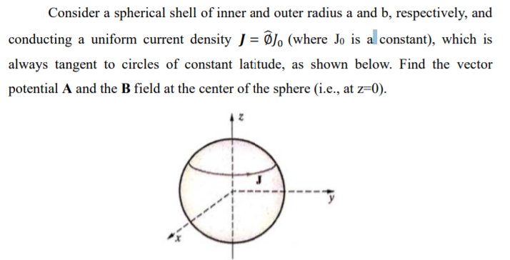 Answered Consider A Spherical Shell Of Inner And… Bartleby