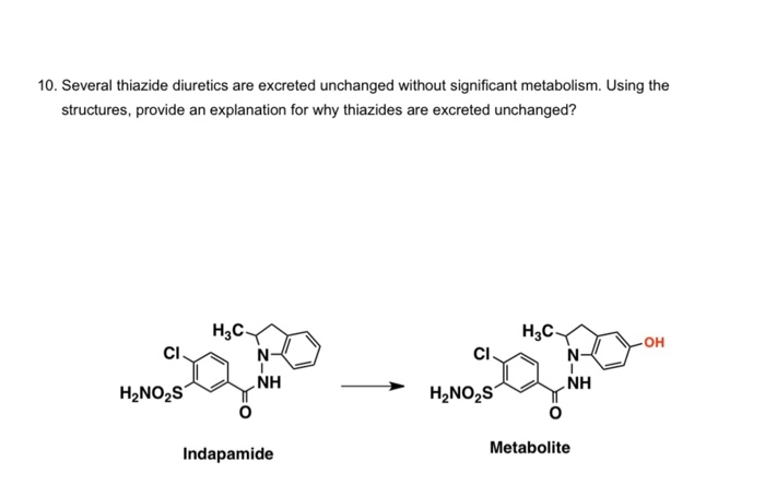 indapamide side effects potassium