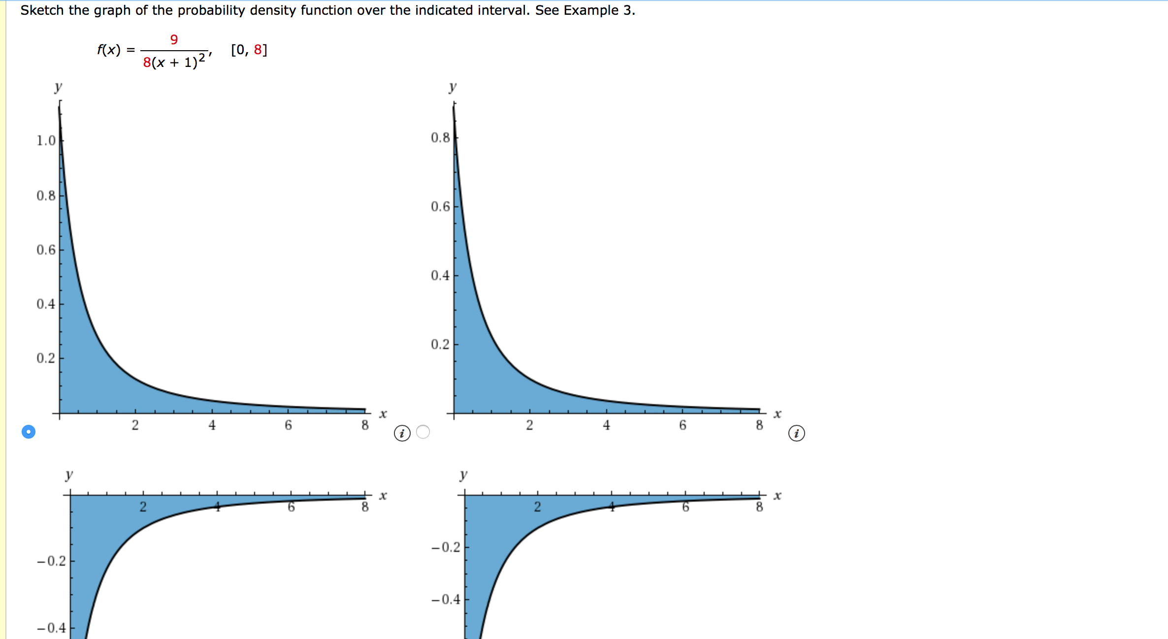 Answered Sketch The Graph Of The Probability Bartleby