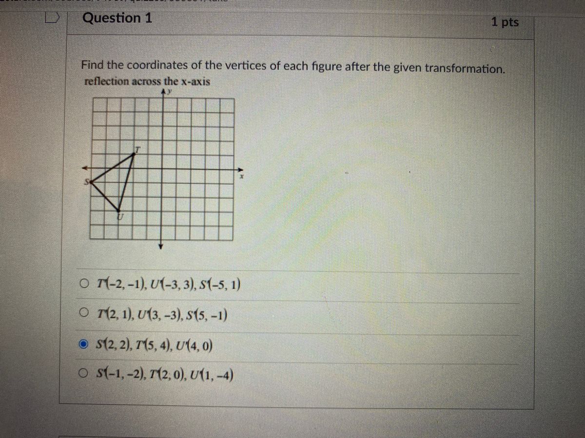 Answered: Find The Coordinates Of The Vertices Of… | Bartleby