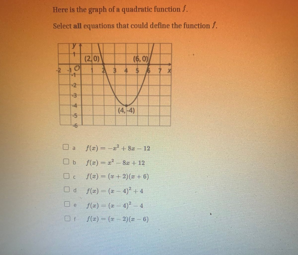 Answered Here Is The Graph Of A Quadratic Bartleby