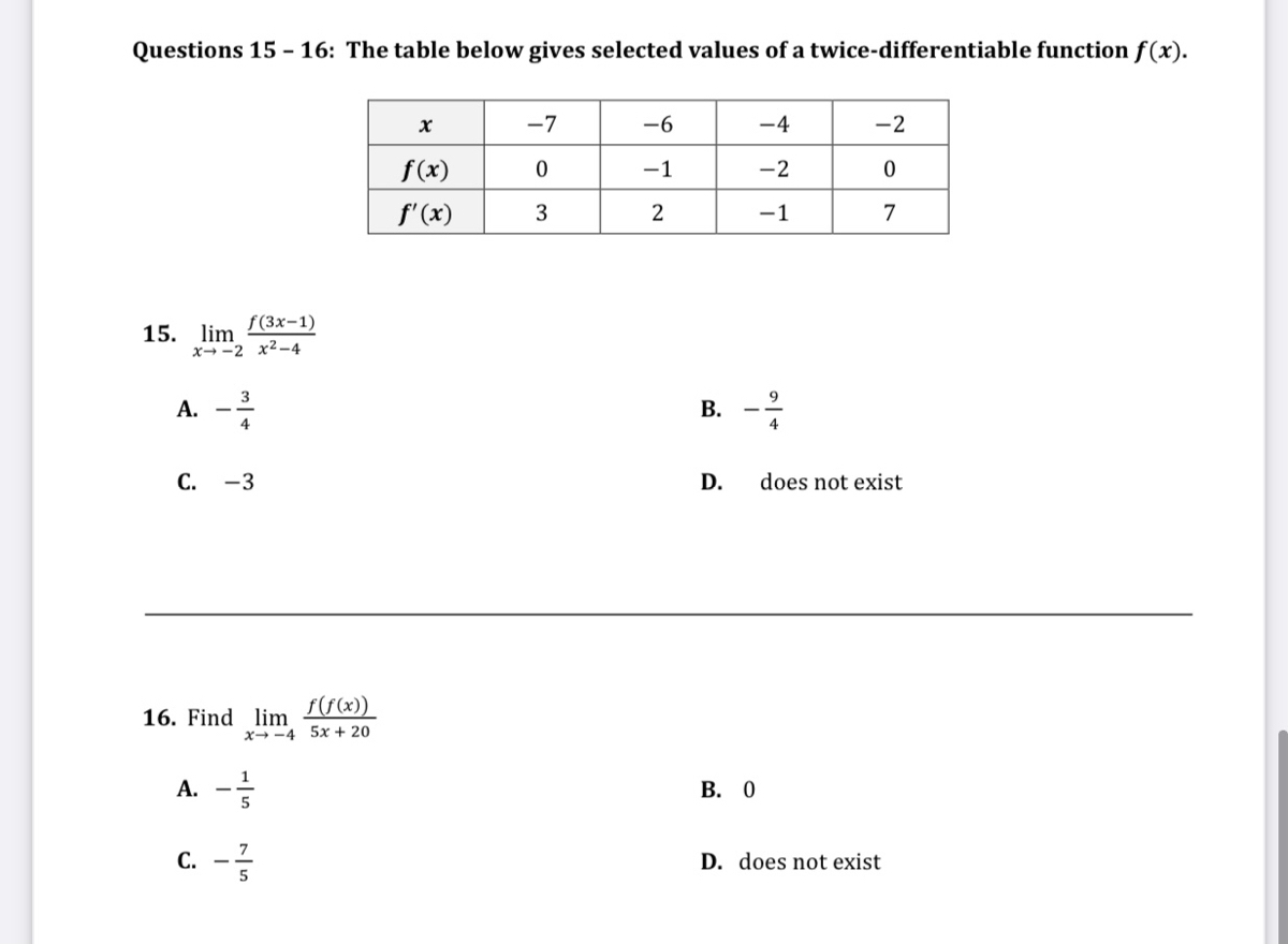 Answered Questions 15 16 The Table Below Bartleby