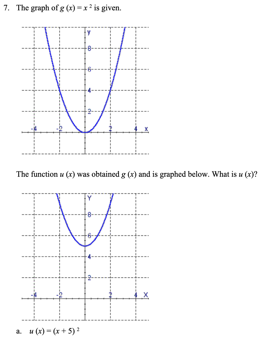 Answered The Graph Ofg X X2 Is Given 7 V The Bartleby