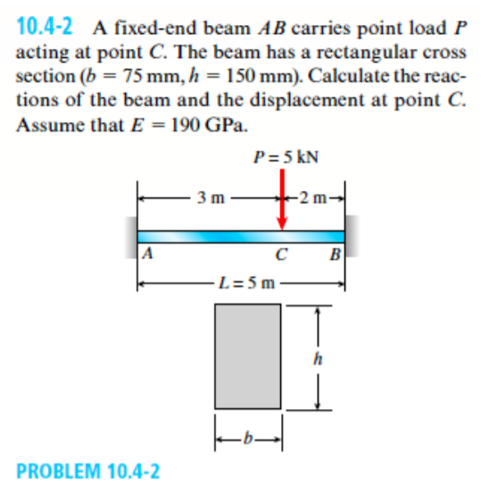 Answered: 10.4-2 A fixed-end beam AB carries… | bartleby