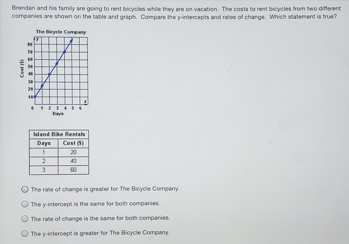 Answered Compare The Y Intercepts And Rates Of Bartleby