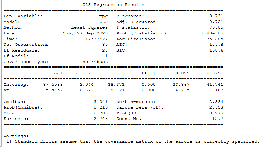 calculating gpower for a logistic regression