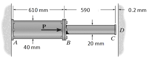 Answered: The assembly consists two different… | bartleby