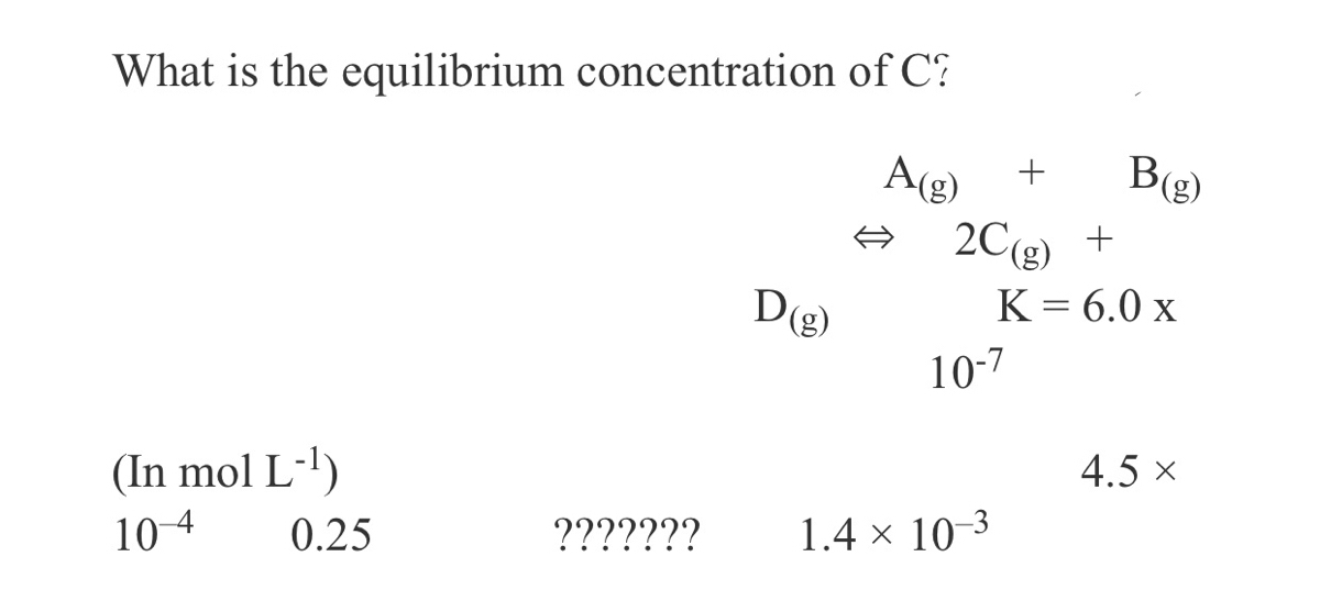 Answered What Is The Equilibrium Concentration Bartleby