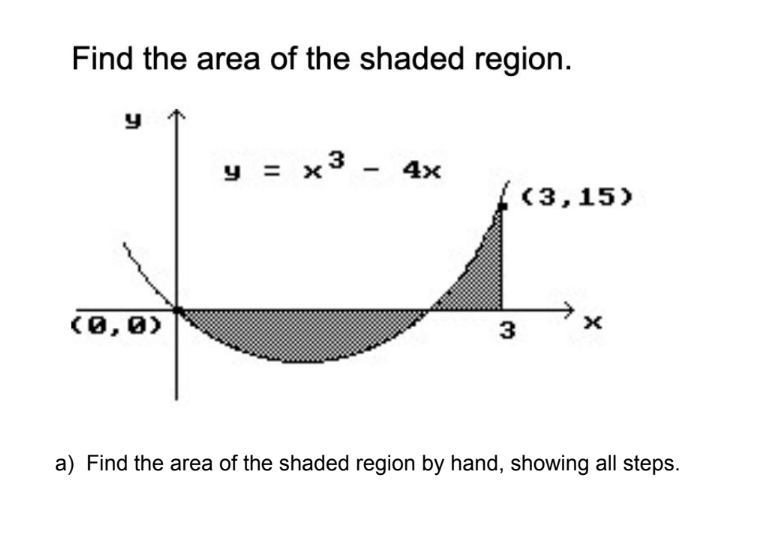 answered-find-the-area-of-the-shaded-region-y-bartleby