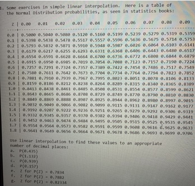 Answered Use Linear Interpolation To Find These Bartleby