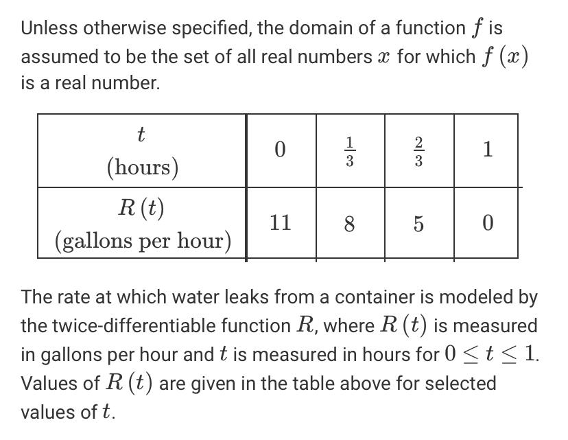 Answered Unless Otherwise Specified The Domain Bartleby