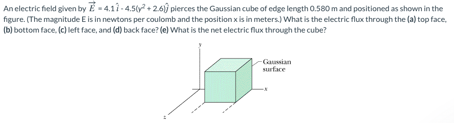 Answered An Electric Field Given By E 4 11 Bartleby