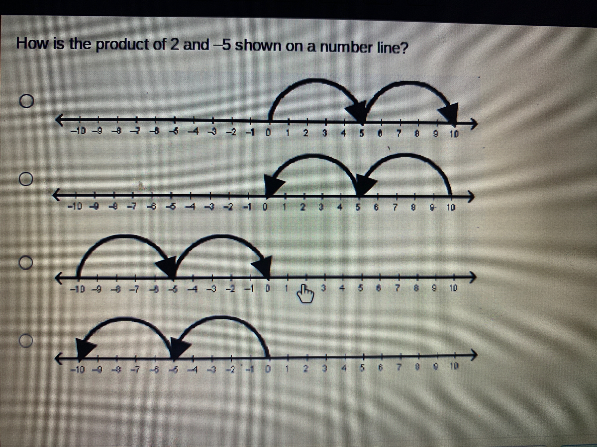 answered-how-is-the-product-of-2-and-5-shown-on-bartleby