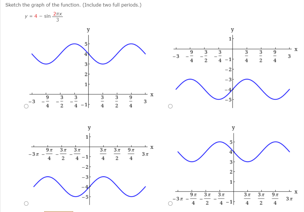 Answered: Sketch the graph of the function.… | bartleby