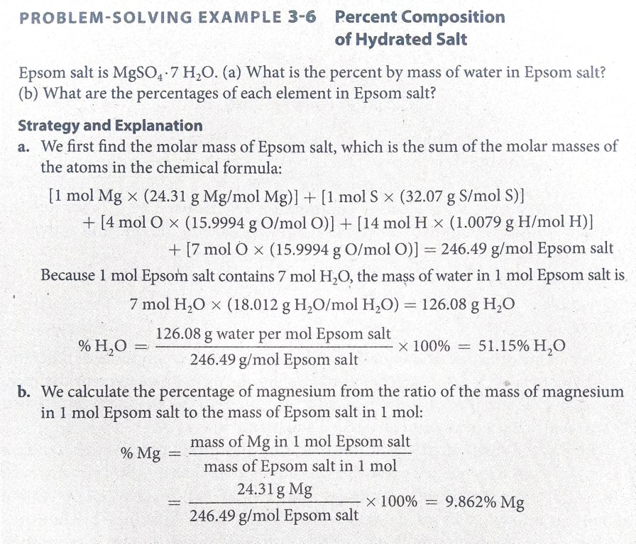 what is the molar mass of the compound mg no3 2