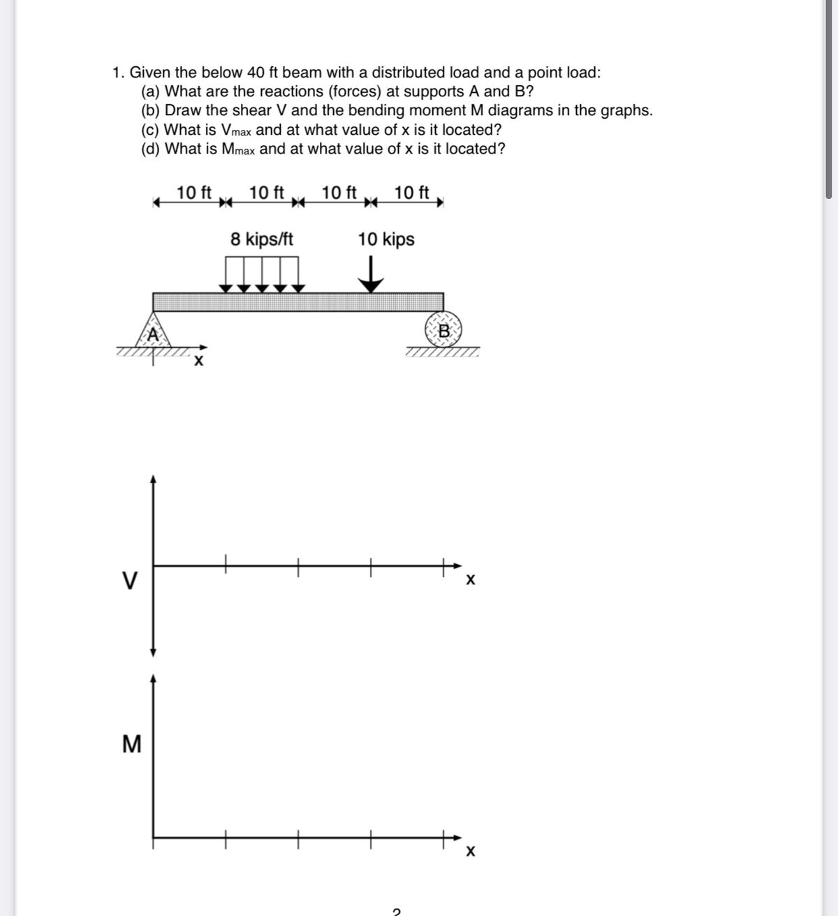 Answered C What Is Vmax And At What Value Of X Bartleby