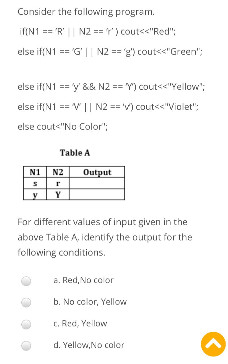 Answered If N1 R N2 R Cout Bartleby