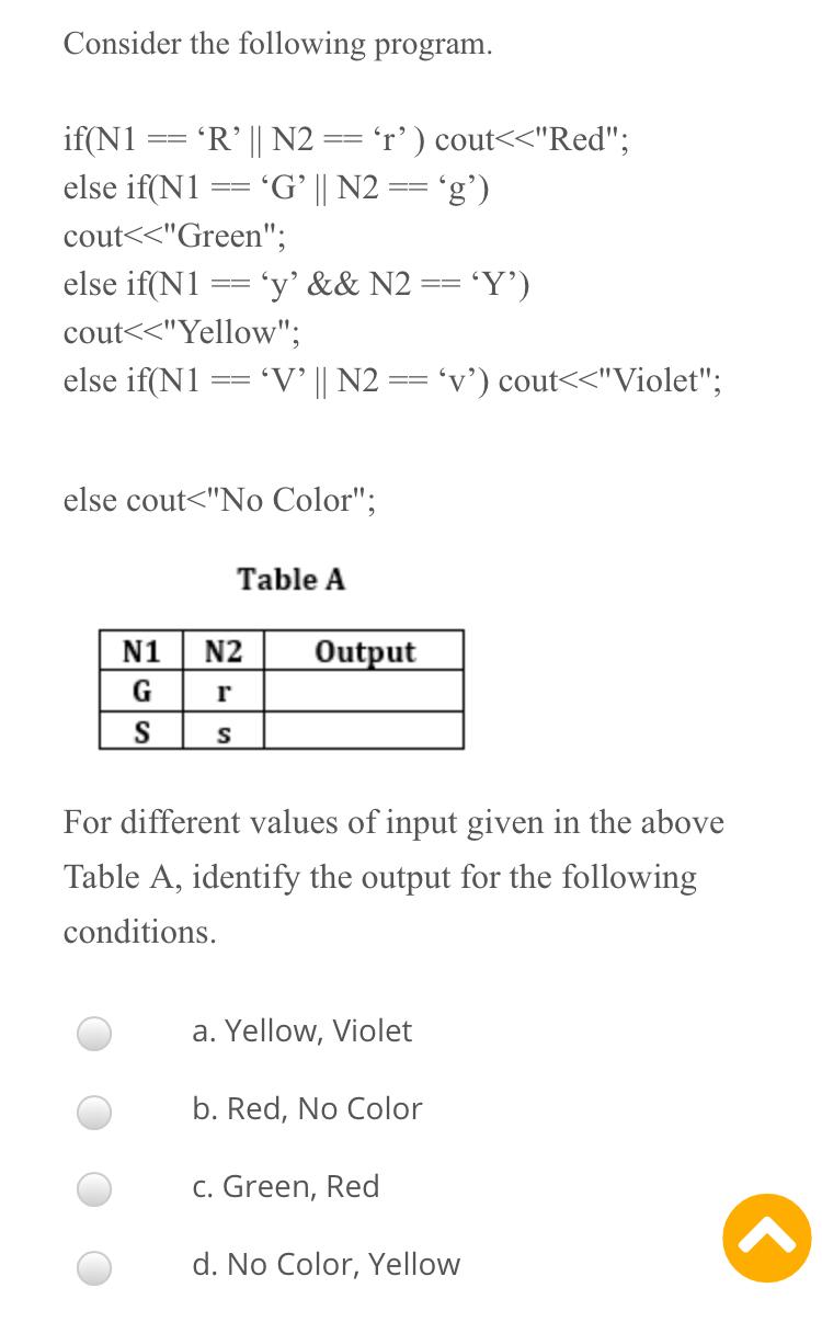 Answered Consider The Following Program If N1 Bartleby