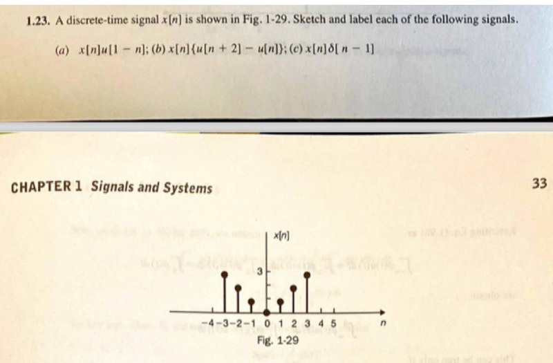 Answered 1 23 A Discrete Time Signal X N Is Bartleby