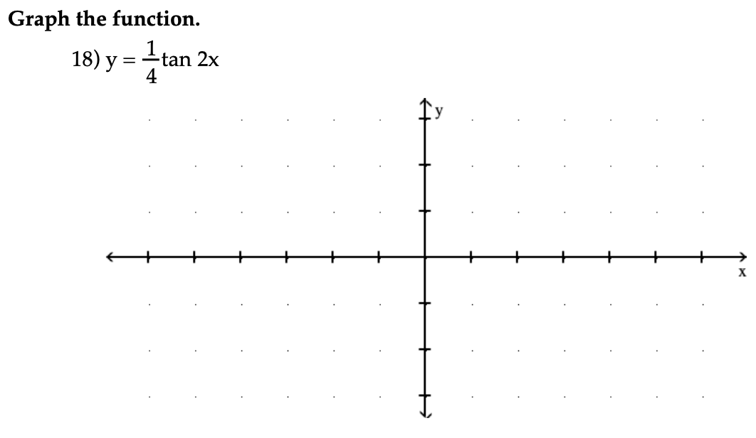 Answered Graph The Function 18 Y Tan 2x Bartleby