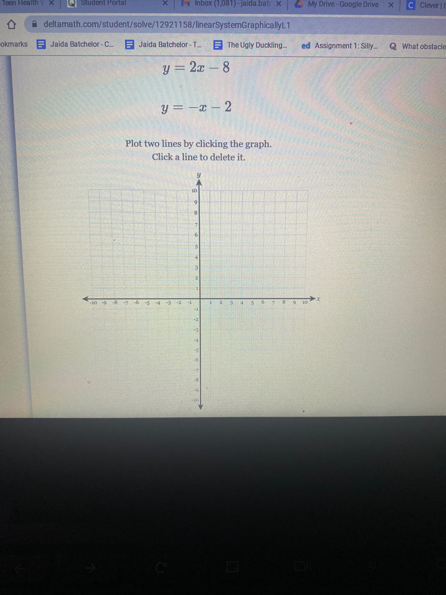 Answered Y 2x 8 Y X 2 Plot Two Lines By Bartleby