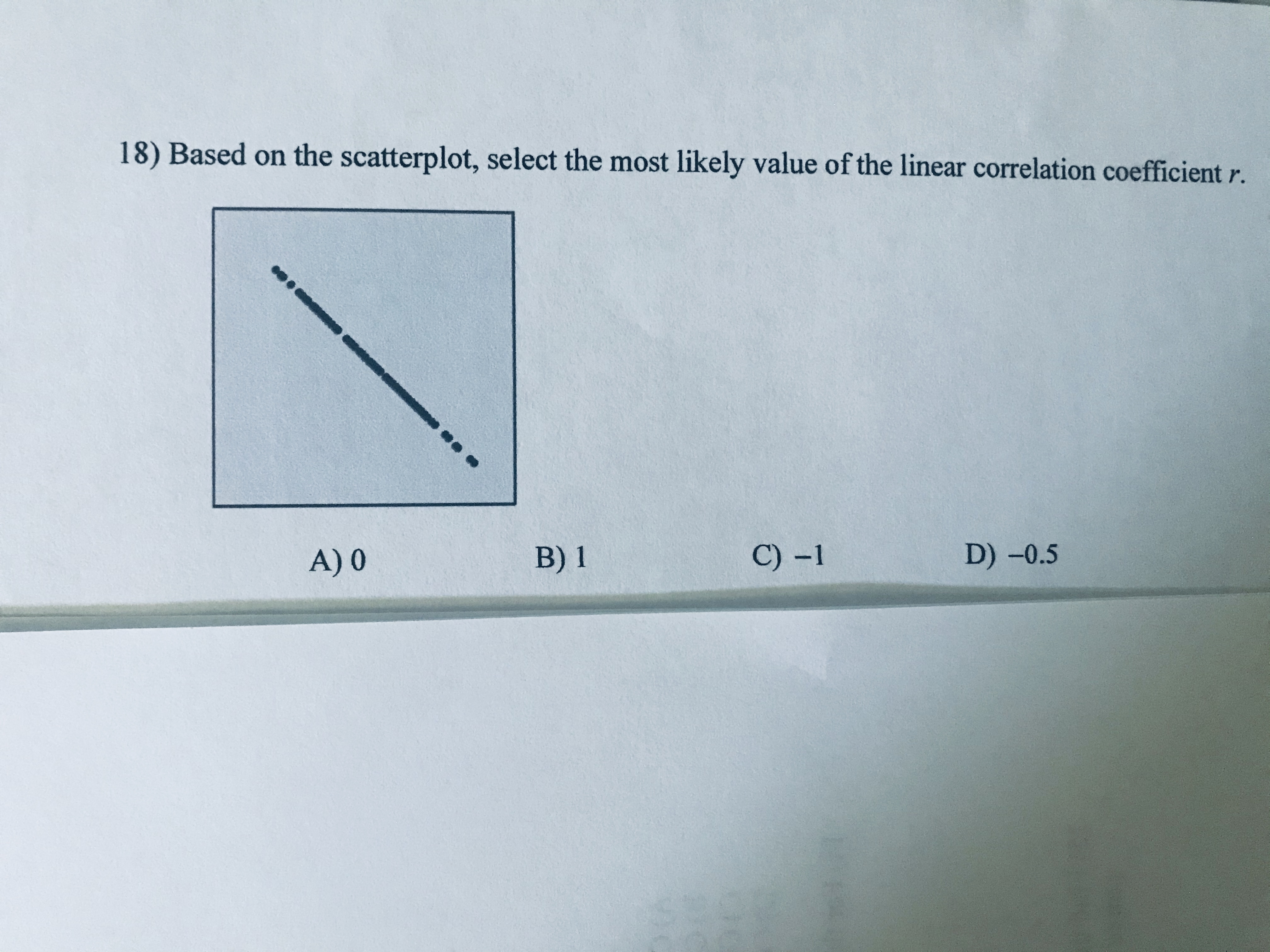 Answered: 18) Based On The Scatterplot, Select… | Bartleby