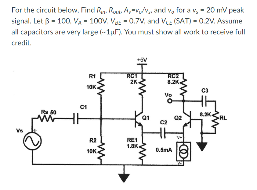 Answered For The Circuit Below Find Rin Rout Bartleby