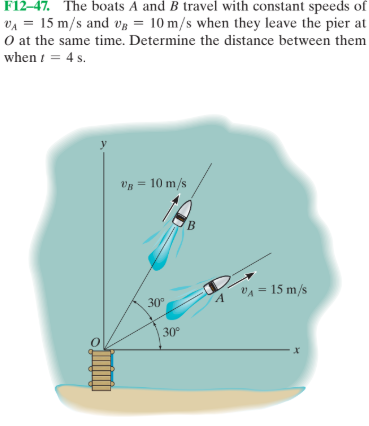 Answered F12 47 The Boats A And B Travel With Bartleby