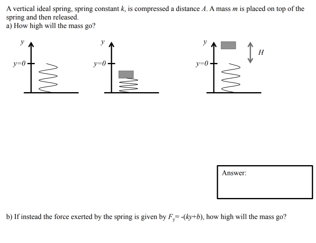 Answered A Vertical Ideal Spring Spring Bartleby