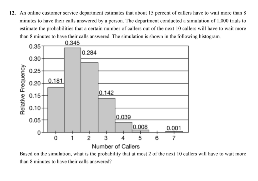 Answered An Online Customer Service Department Bartleby