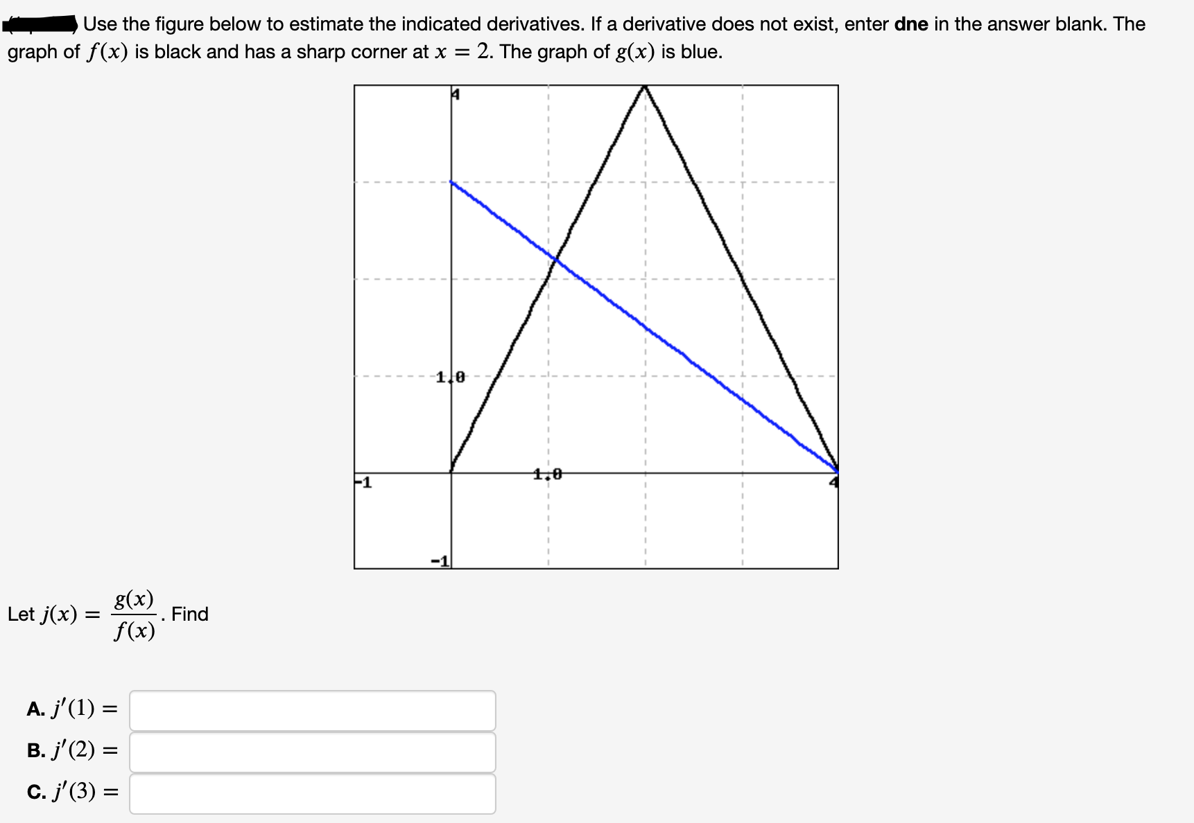 Answered Use The Figure Below To Estimate The Bartleby