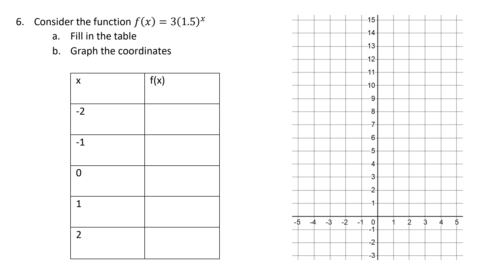 Answered 6 Consider The Function F X Bartleby