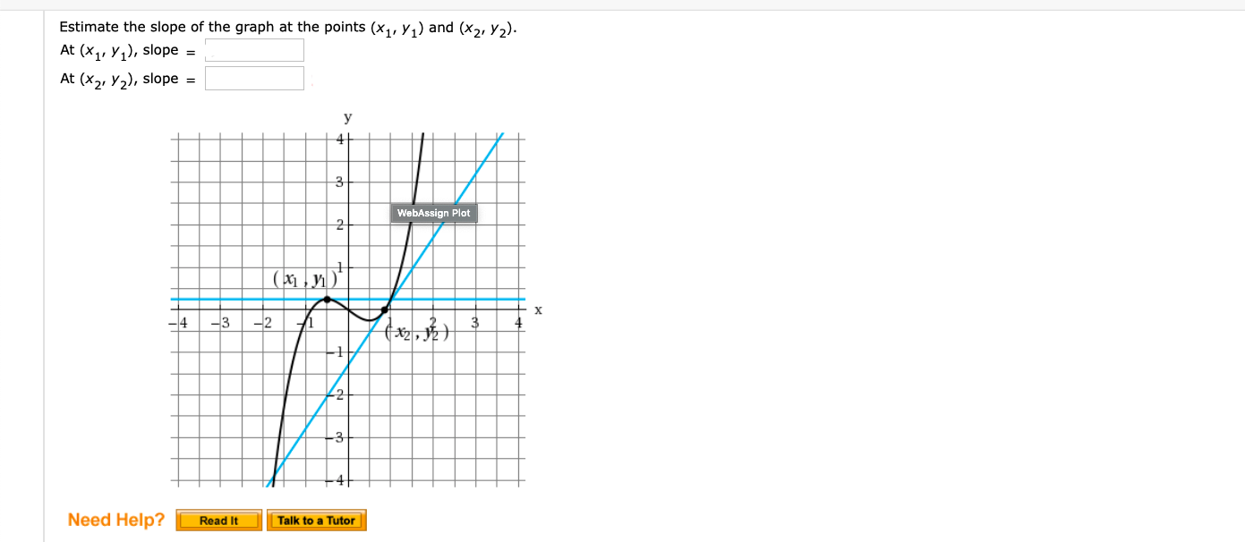 Answered: Estimate the slope of the graph at the… | bartleby