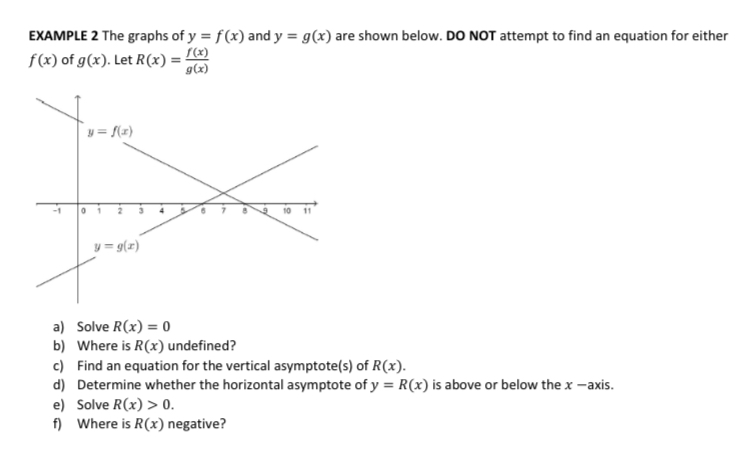 Answered Example 2 The Graphs Of Y F X And Y Bartleby