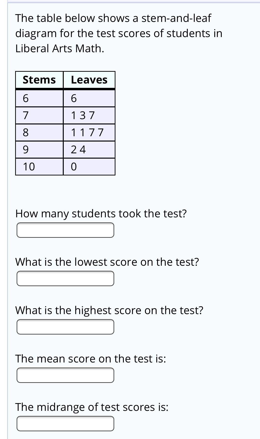 answered-the-table-below-shows-a-stem-and-leaf-bartleby