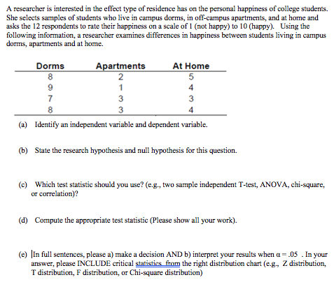 Answered Only Part C And D Please Bartleby