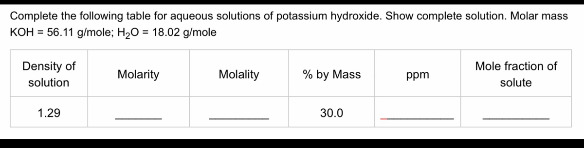 how to calculate ppm from molality