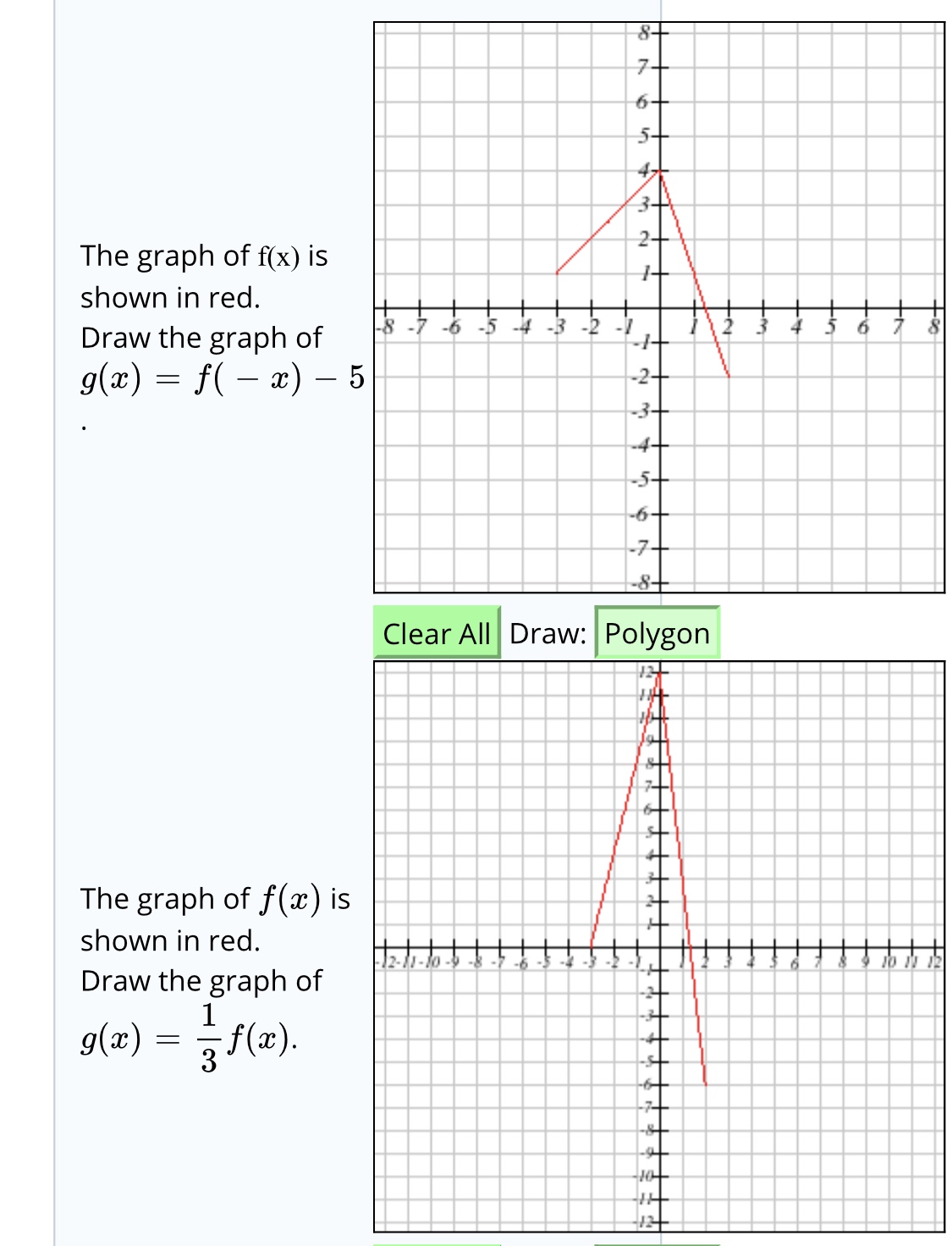 Answered 8 7 9 5 The Graph Of F X Is Shown Bartleby