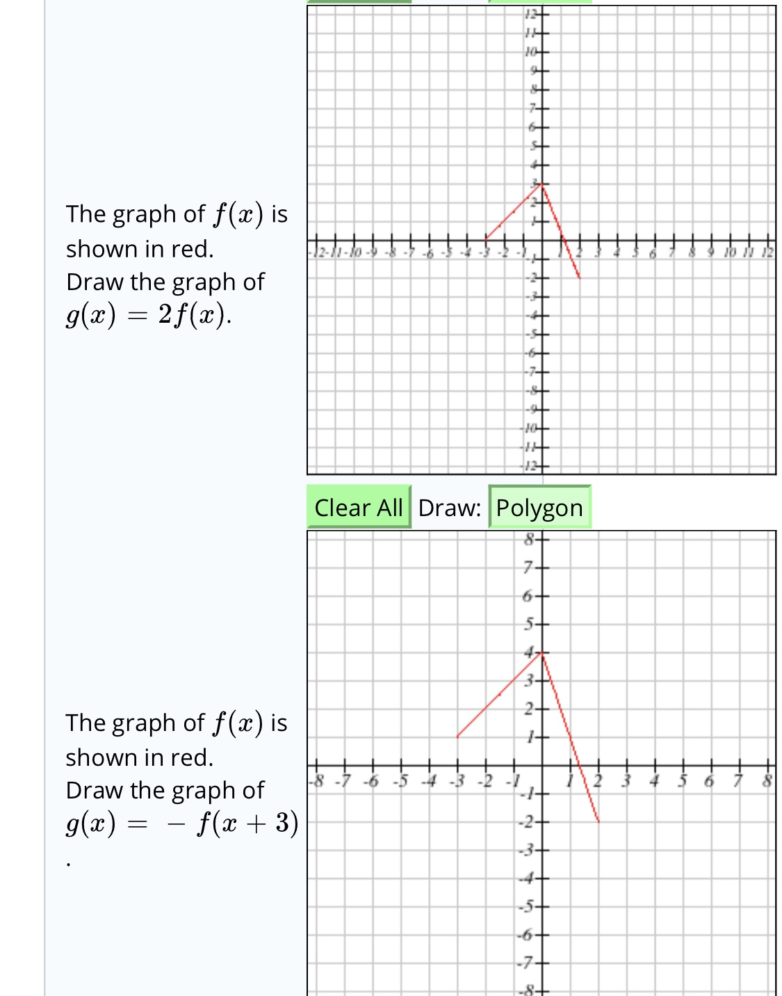 Answered The Graph Of F X Is Shown In Red Draw Bartleby