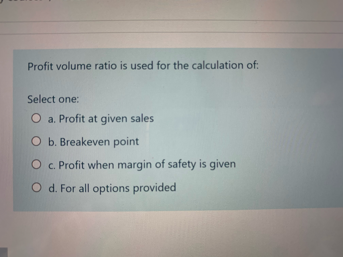 profit volume ratio