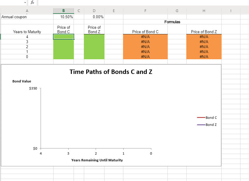 Answered Assuming That The Yield To Maturity Of Bartleby