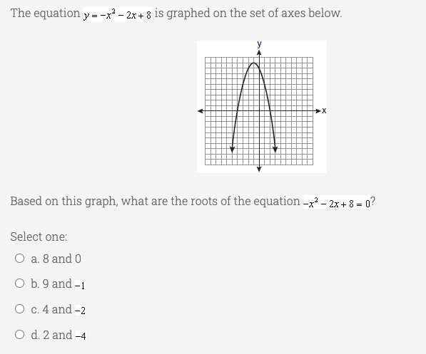 Answered Based On This Graph What Are The Roots Bartleby