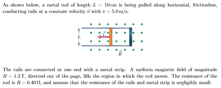 Answered As Shown Below A Metal Rod Of Length L Bartleby