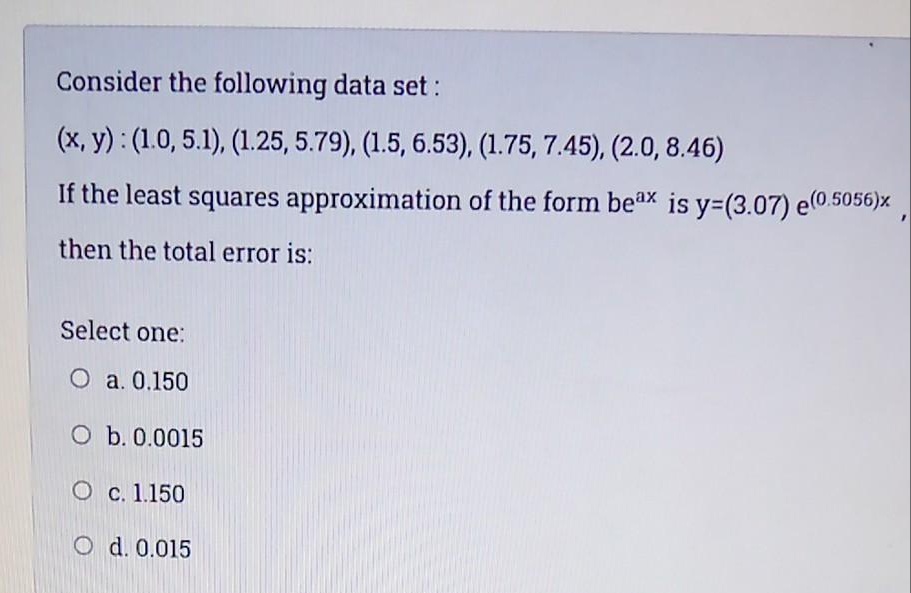 Answered Consider The Following Data Set X Y Bartleby