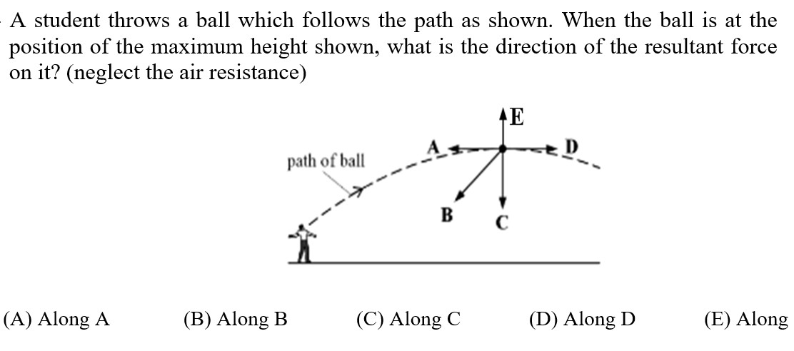 Answered: A student throws a ball which follows… | bartleby