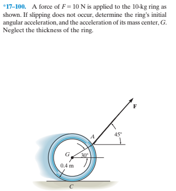 Answered 17 100 A Force Of F 10 N Is Applied Bartleby