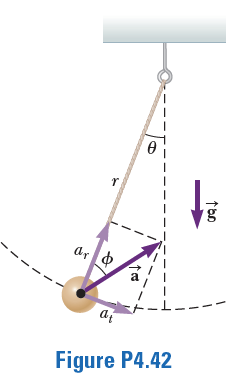 Answered: ar Figure P4.42 | bartleby