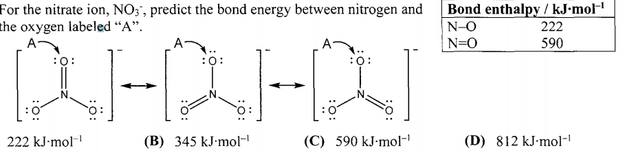nitrate ion bonding