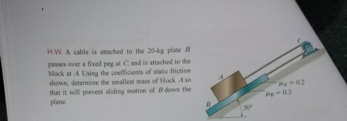 Answered H W A Cable Is Attached To The Kg Bartleby